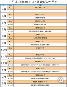平成２６年度PT・OP 基礎勉強会 予定